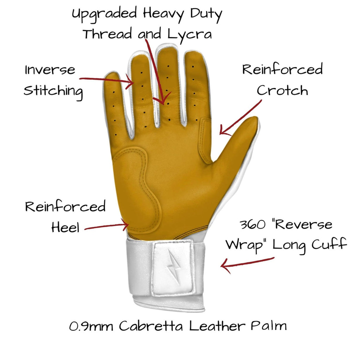 Premium Pro Long Cuff Batting Gloves product image 11, provided for visual reference and product detail review