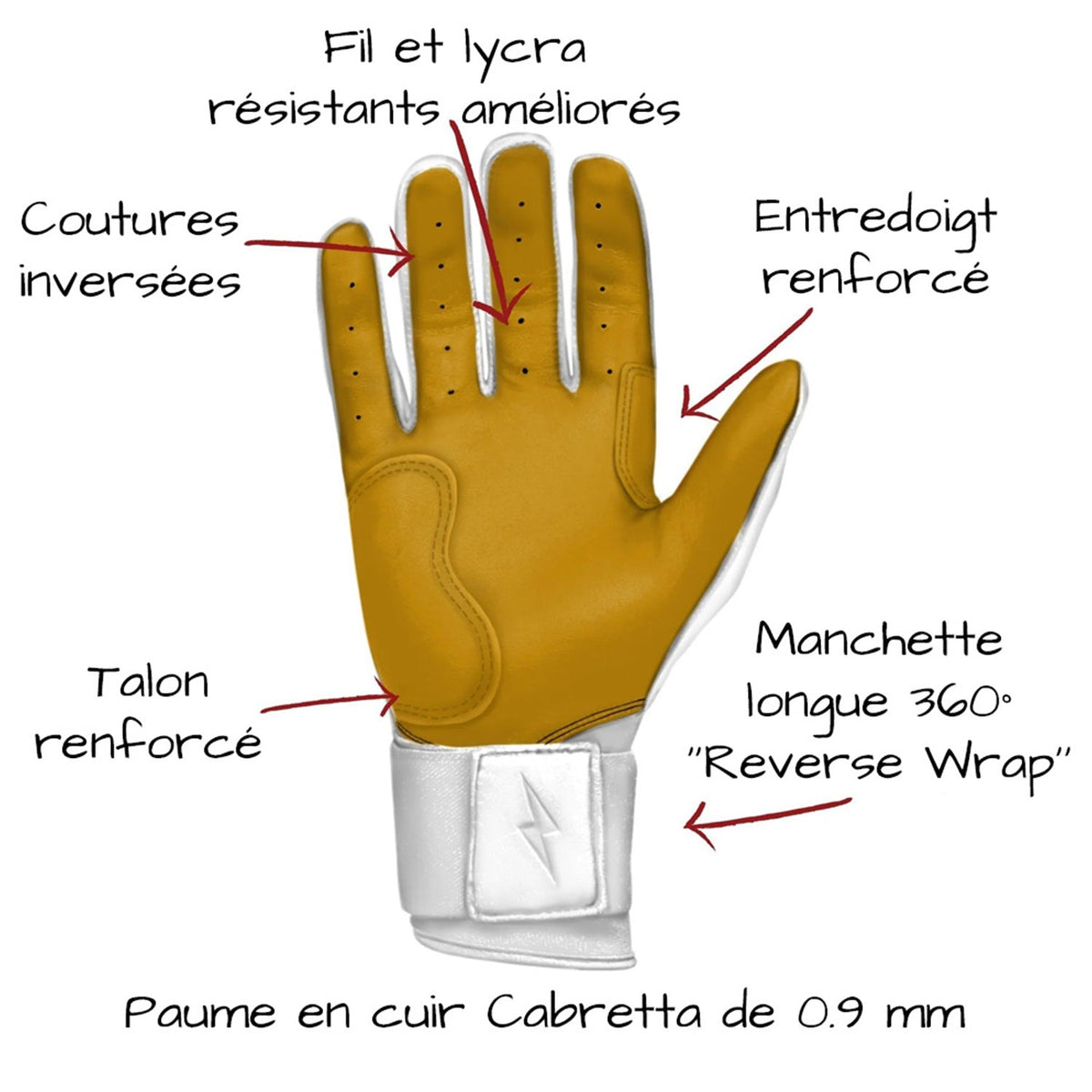 Premium Pro Long Cuff Batting Gloves product image 12, provided for visual reference and product detail review